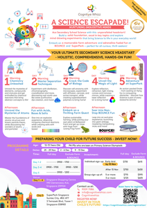 Cognitive Whizz: A Science Escapade! (12 - 13 Years Old)